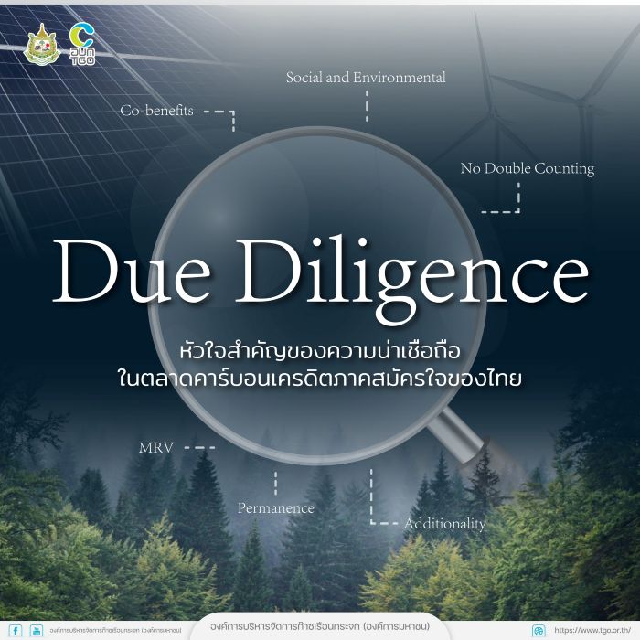 Due%20Diligence%20%E0%B8%AB%E0%B8%B1%E0%B8%A7%E0%B9%83%E0%B8%88%E0%B8%AA%E0%B8%B3%E0%B8%84%E0%B8%B1%E0%B8%8D%E0%B8%82%E0%B8%AD%E0%B8%87%E0%B8%84%E0%B8%A7%E0%B8%B2%E0%B8%A1%E0%B8%99%E0%B9%88%E0%B8%B2%E0%B9%80%E0%B8%8A%E0%B8%B7%E0%B9%88%E0%B8%AD%E0%B8%96%E0%B8%B7%E0%B8%AD%E0%B9%83%E0%B8%99%E0%B8%95%E0%B8%A5%E0%B8%B2%E0%B8%94%E0%B8%84%E0%B8%B2%E0%B8%A3%E0%B9%8C%E0%B8%9A%E0%B8%AD%E0%B8%99%20700%20x%20700