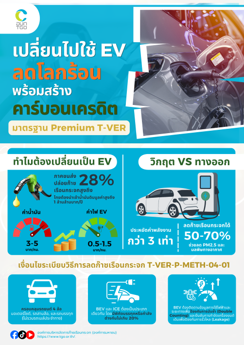 Green%20and%20White%20Minimalist%20Renewable%20Energy%20Flyer%20(1)%20502%20x%20710