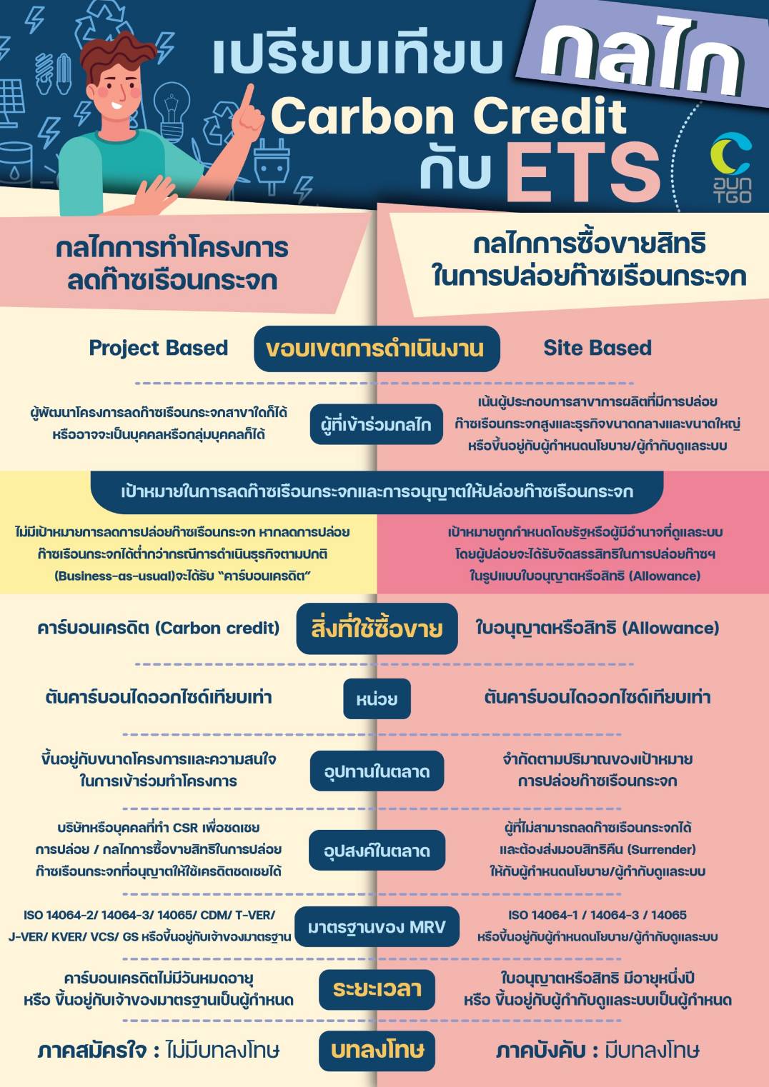 2infographic68