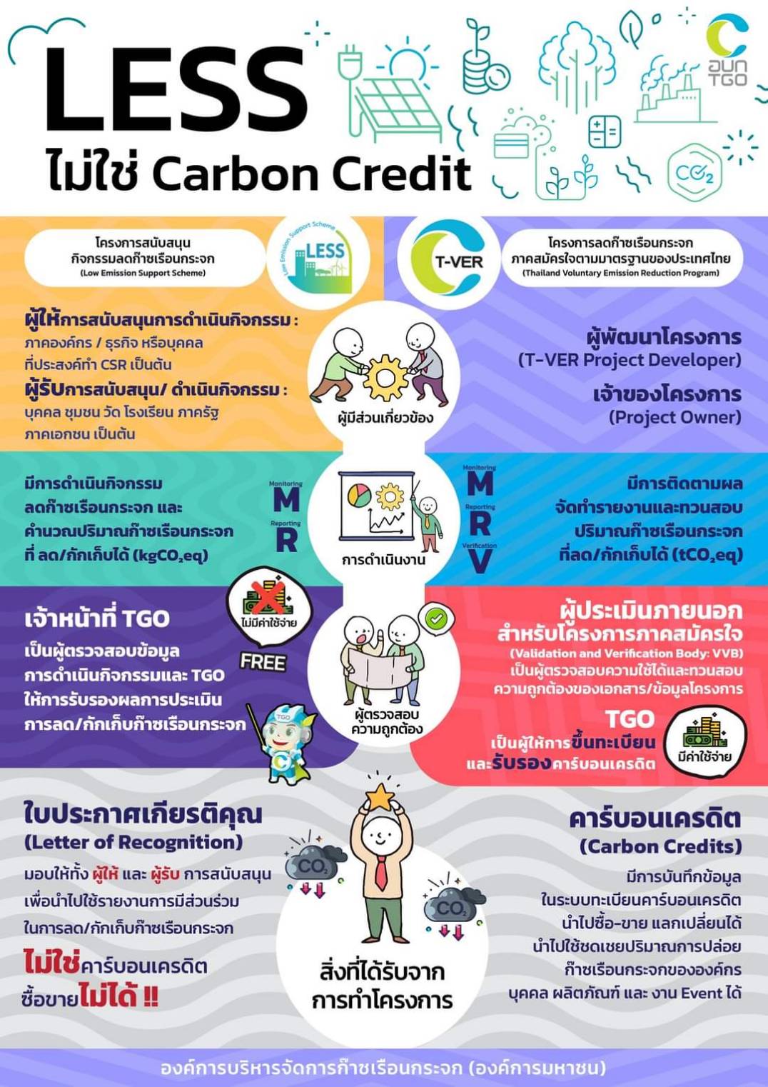 infographic63