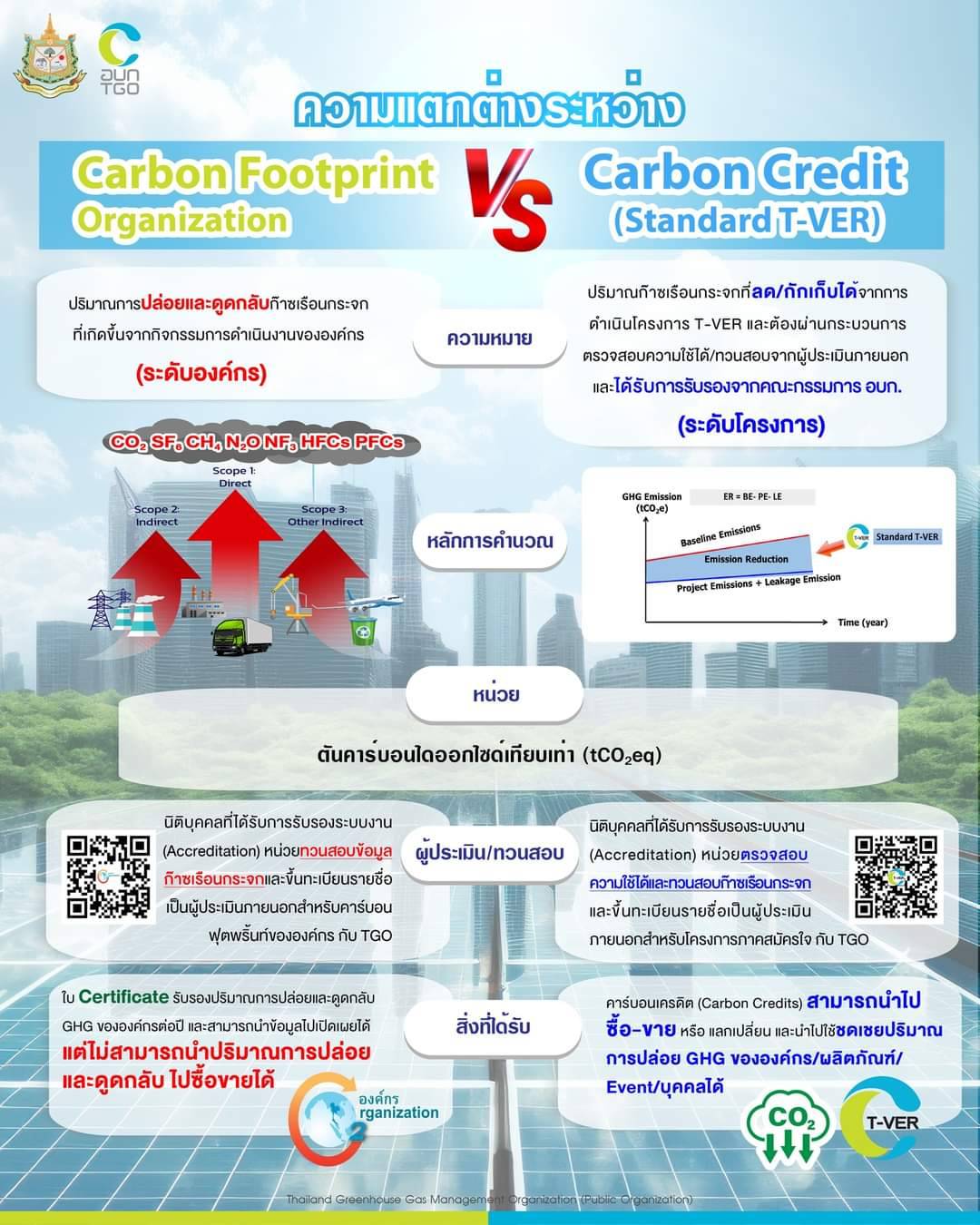 infographic66