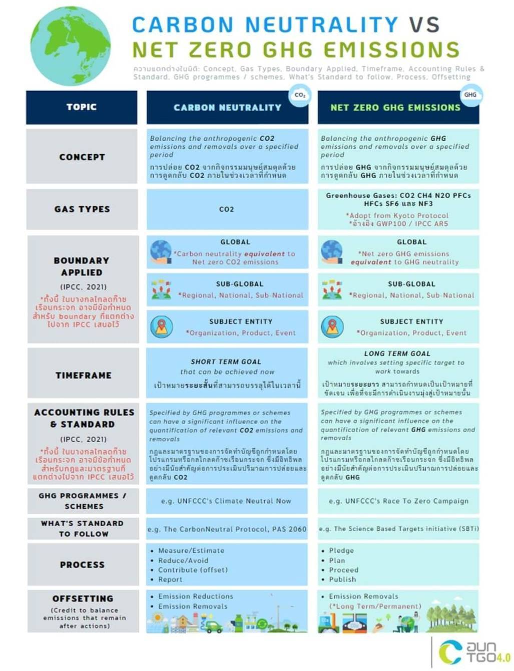 infographic67