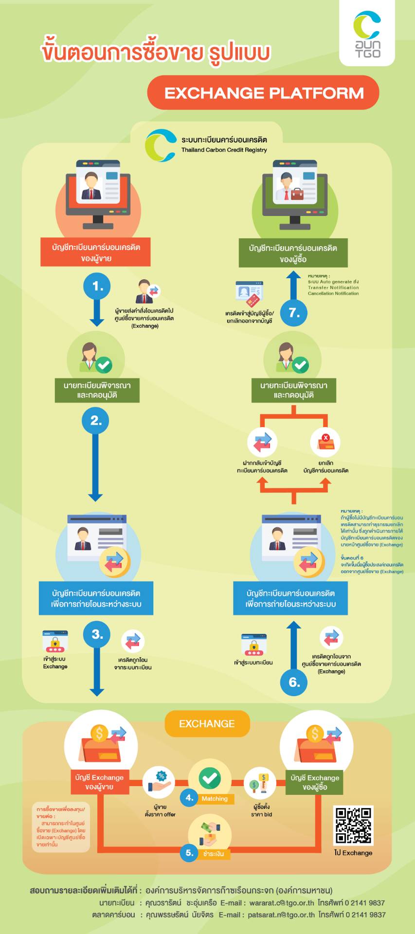 infographic71