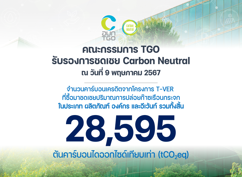 Carbon_Neutral